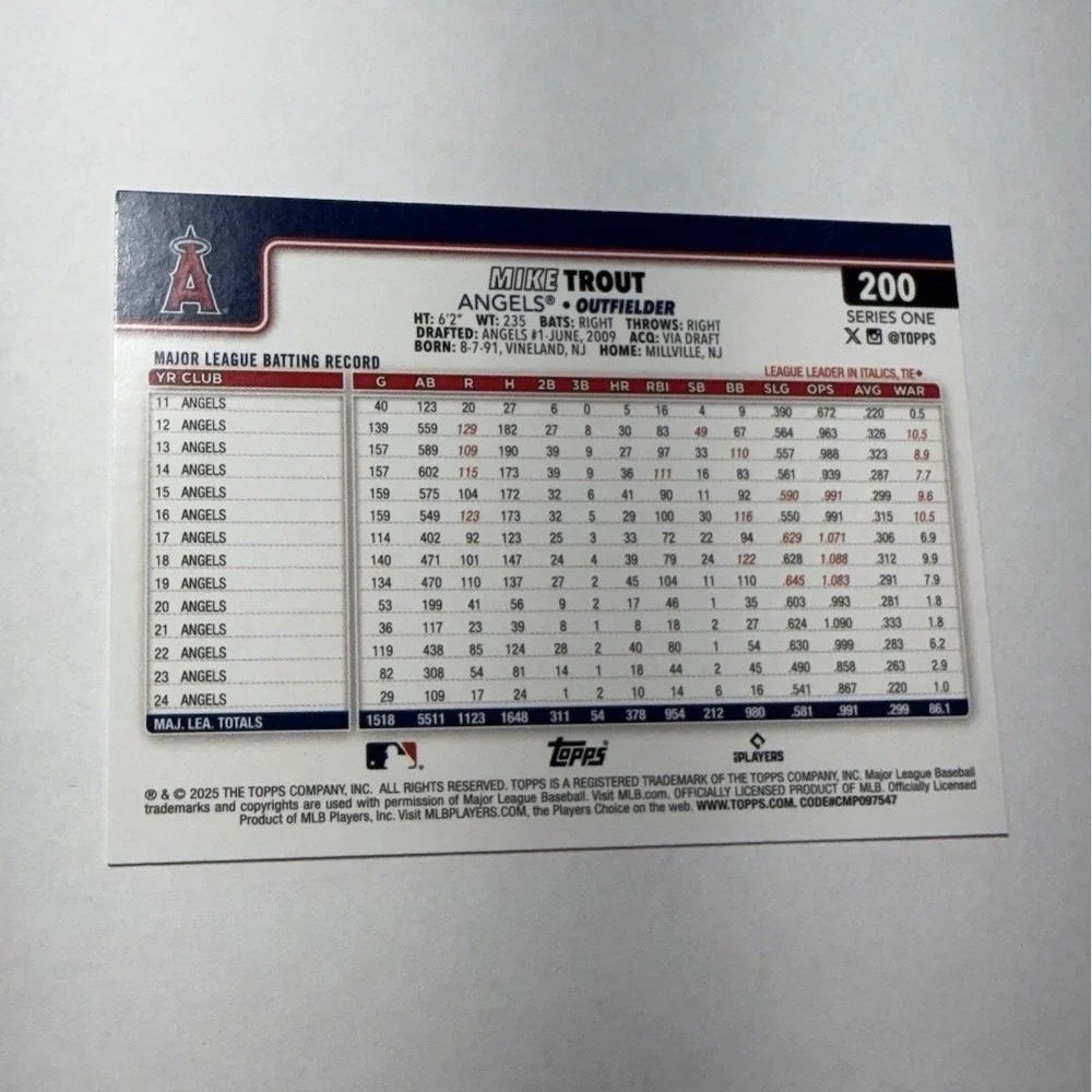 N/A 2025 topps